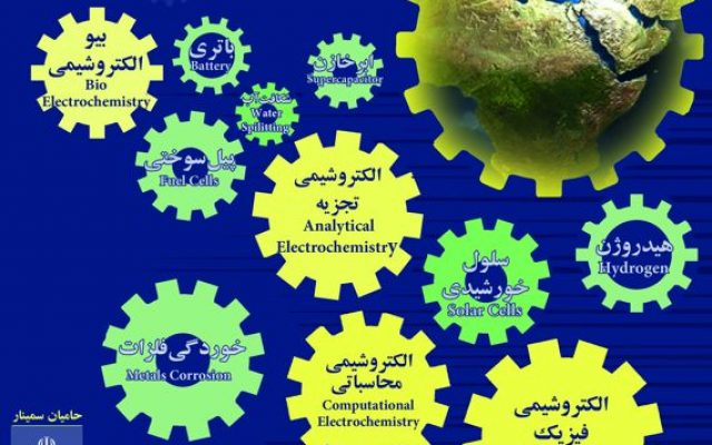 چهاردهمین سمینار سالانه الکتروشیمی ایران، آذر ۹۷