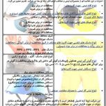 فروش وسایل ایمنی