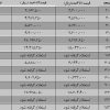 فروش فیلتر هپا