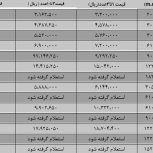 فروش فیلتر هپا