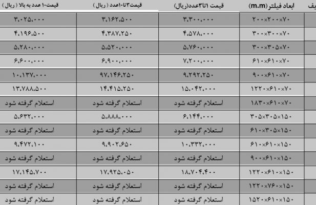 فروش فیلتر هپا