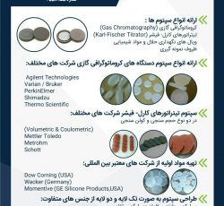 سپتوم