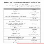 ریل تایم pcr