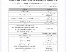ریل تایم pcr